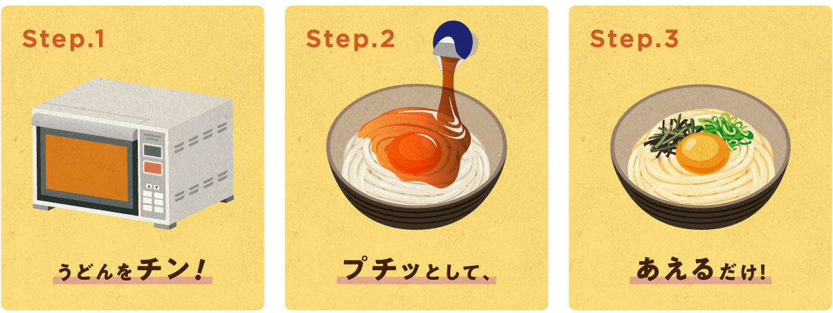 ステップ1、うどんをチン!ステップ2、プチッとして、ステップ3、あえるだけ!