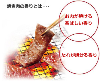 ★たれに漬け込むからこそ、食欲をそそる香りが生まれる★
